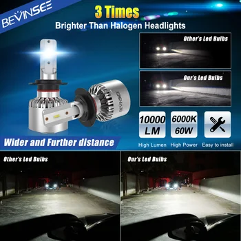 Bevinsee X6 Anti-EMC de los Faros LED H7 H4 8000Lm 60W Automóvil Lámparas 9005 HB3 9006 HB4 H11 P13W PSX24 Auto Bombillas LED HB3 Luz de Niebla