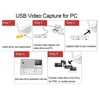 Fácil Tapa de Vídeo USB 2.0 TV DVD VHS DVR Adaptador de Captura de VHS o Tarjeta de Captura para Windows
